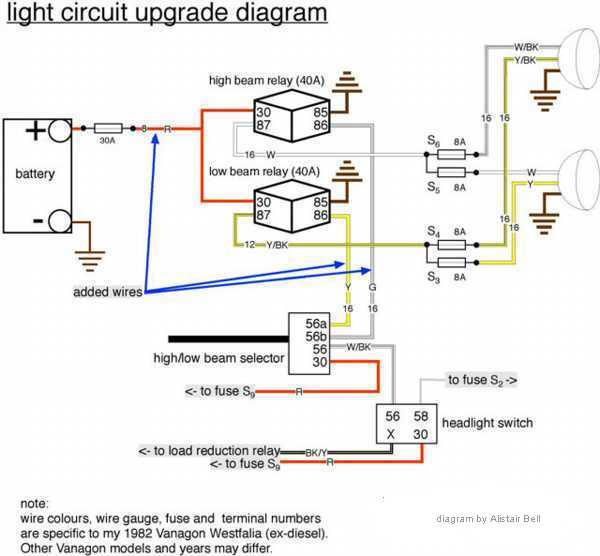 lightcircuit